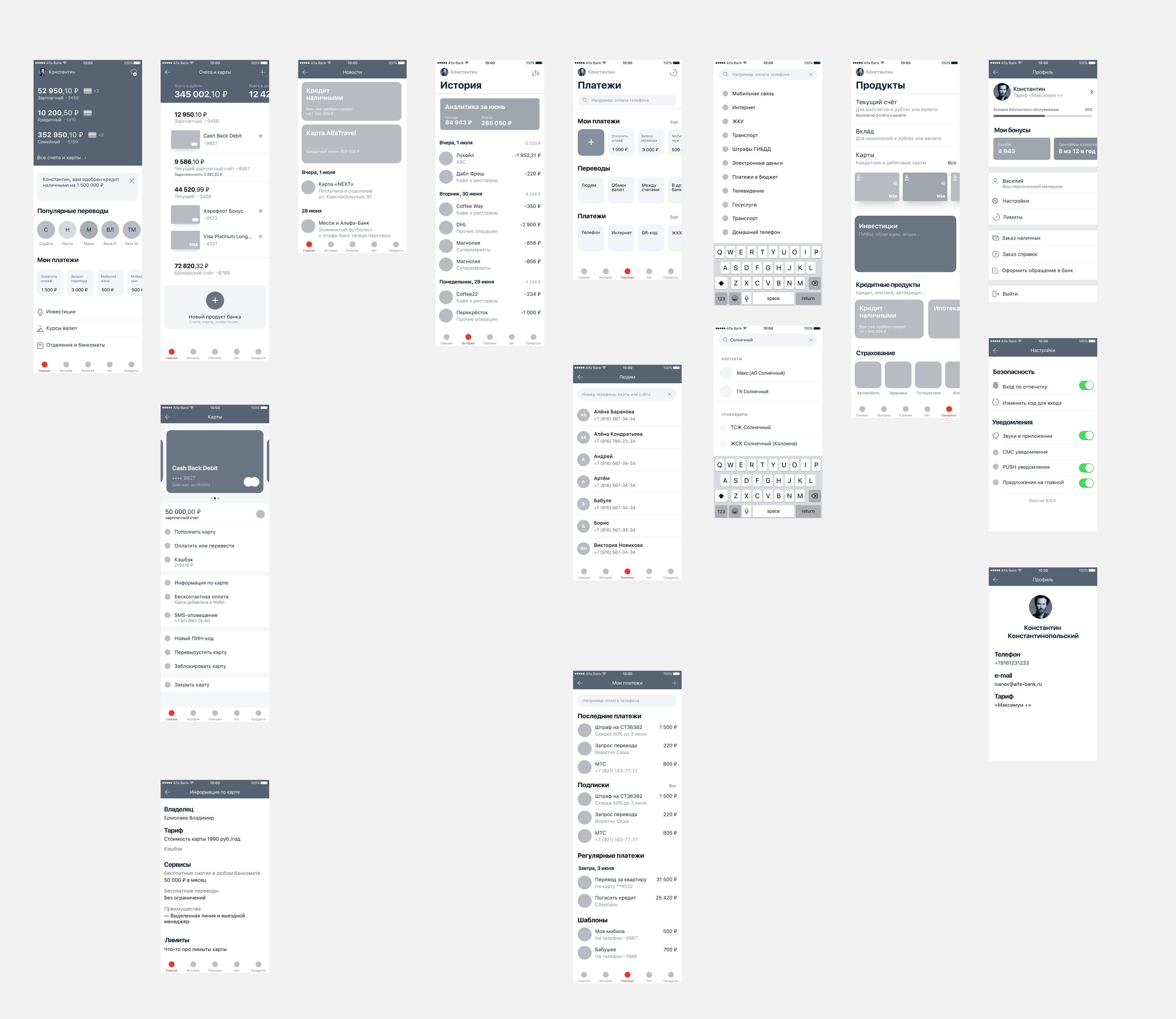Prototypes