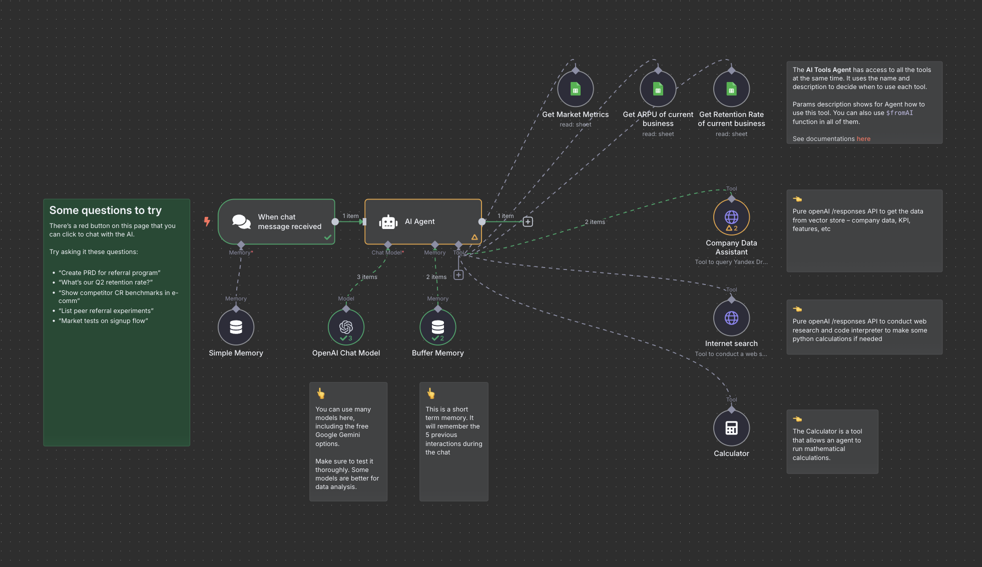 AI Product Manager automation template